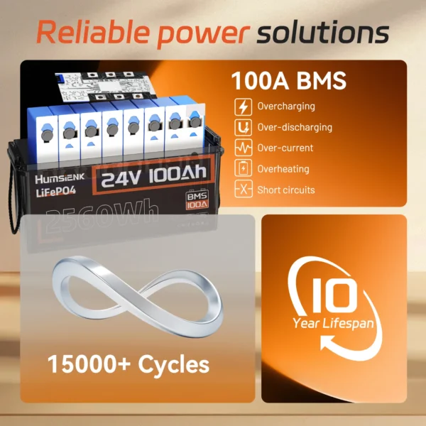 Humsienk LiFePO4 24V 100Ah 2560W 24V 100Ah  reisilaevade, päevitamise ja muude elektroonikaseadmete toiteallikas. - Image 5